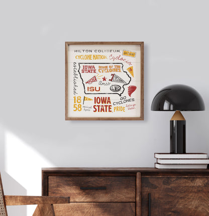 Iowa State University Collage