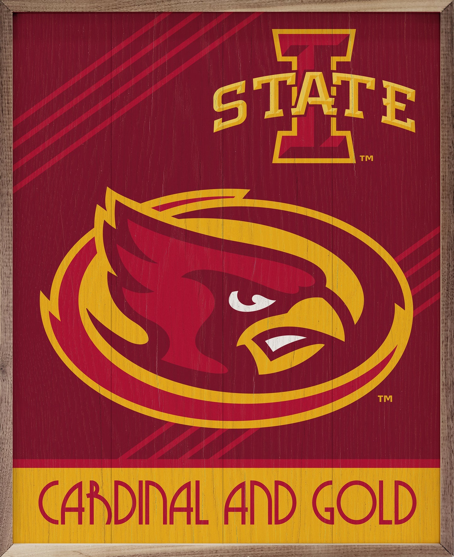 Retro Poster Iowa State University